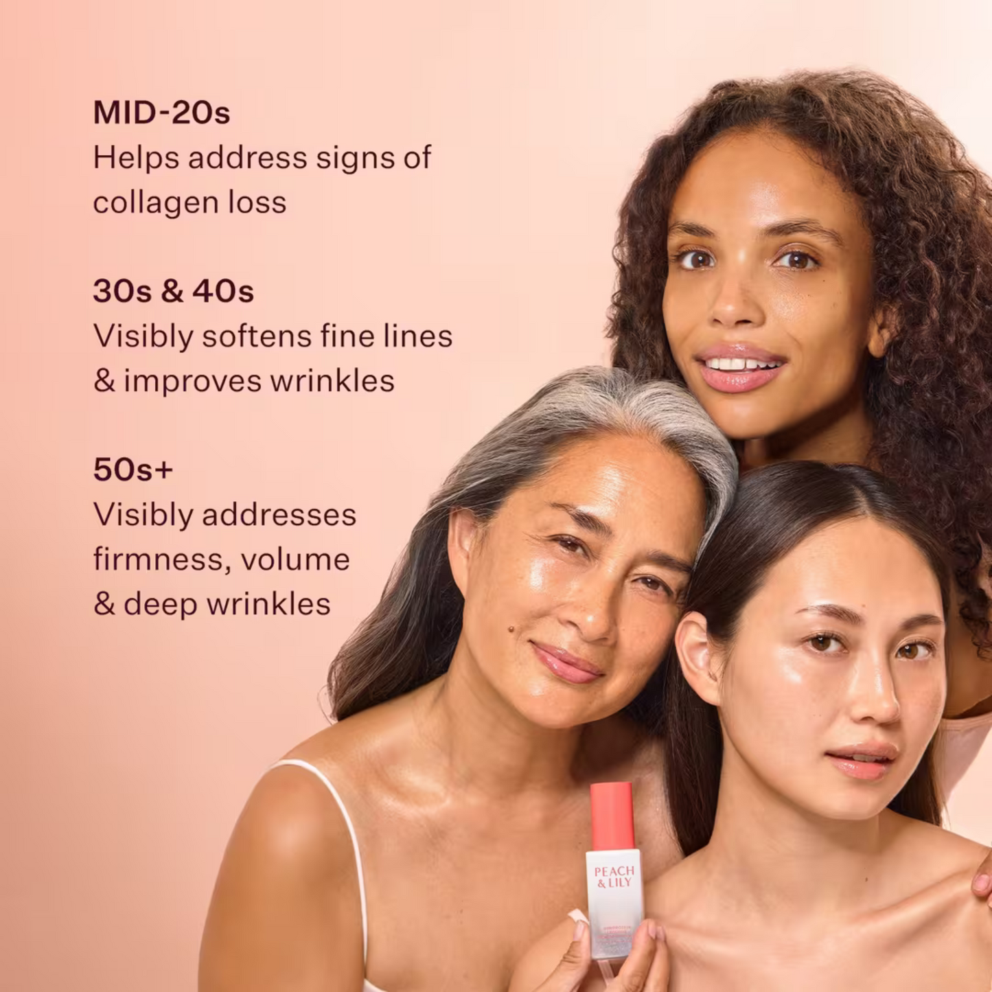 Peach & Lily - MiniProtein Exosome Bioactive Ampoule