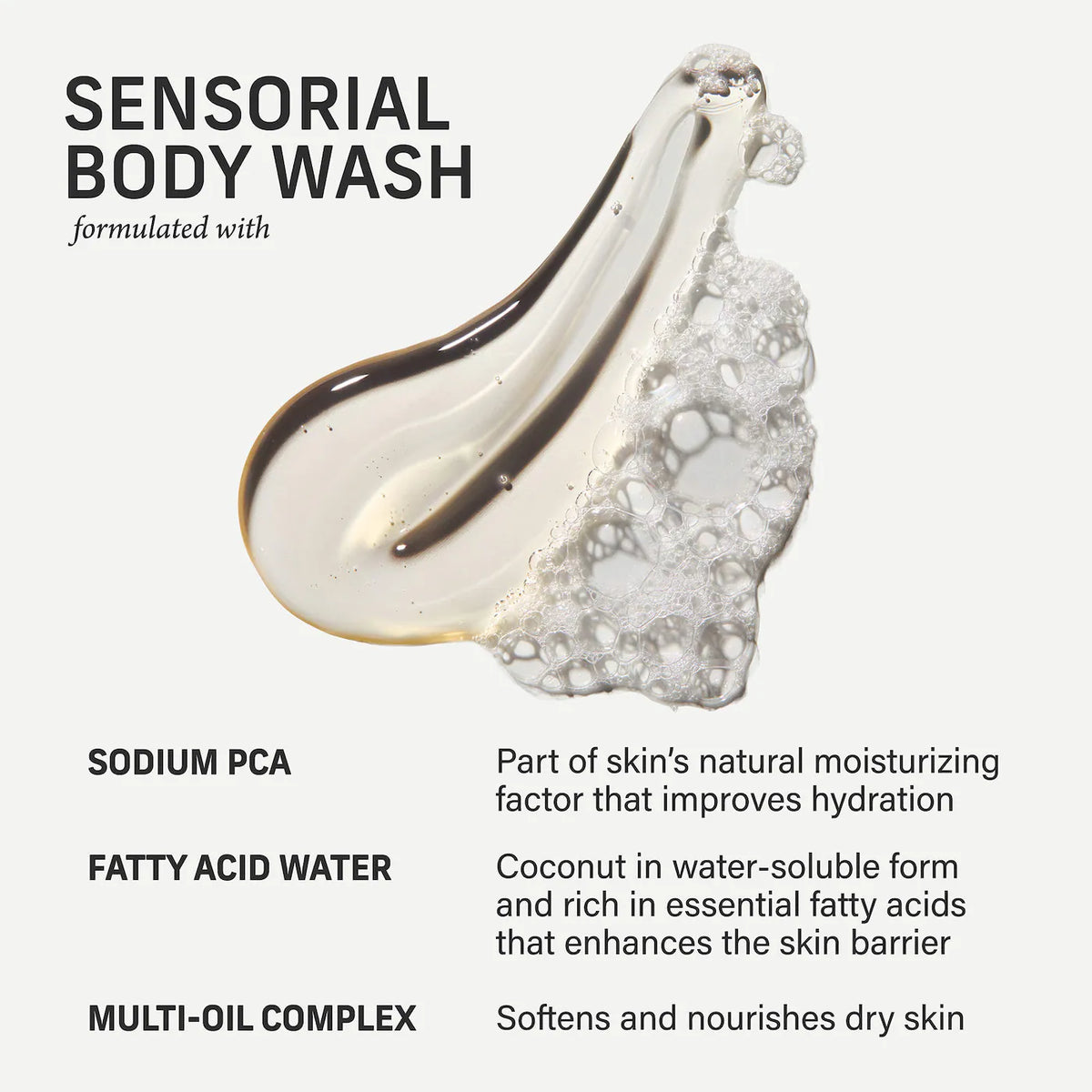 CYKLAR Rose Bud Sensorial Body Wash