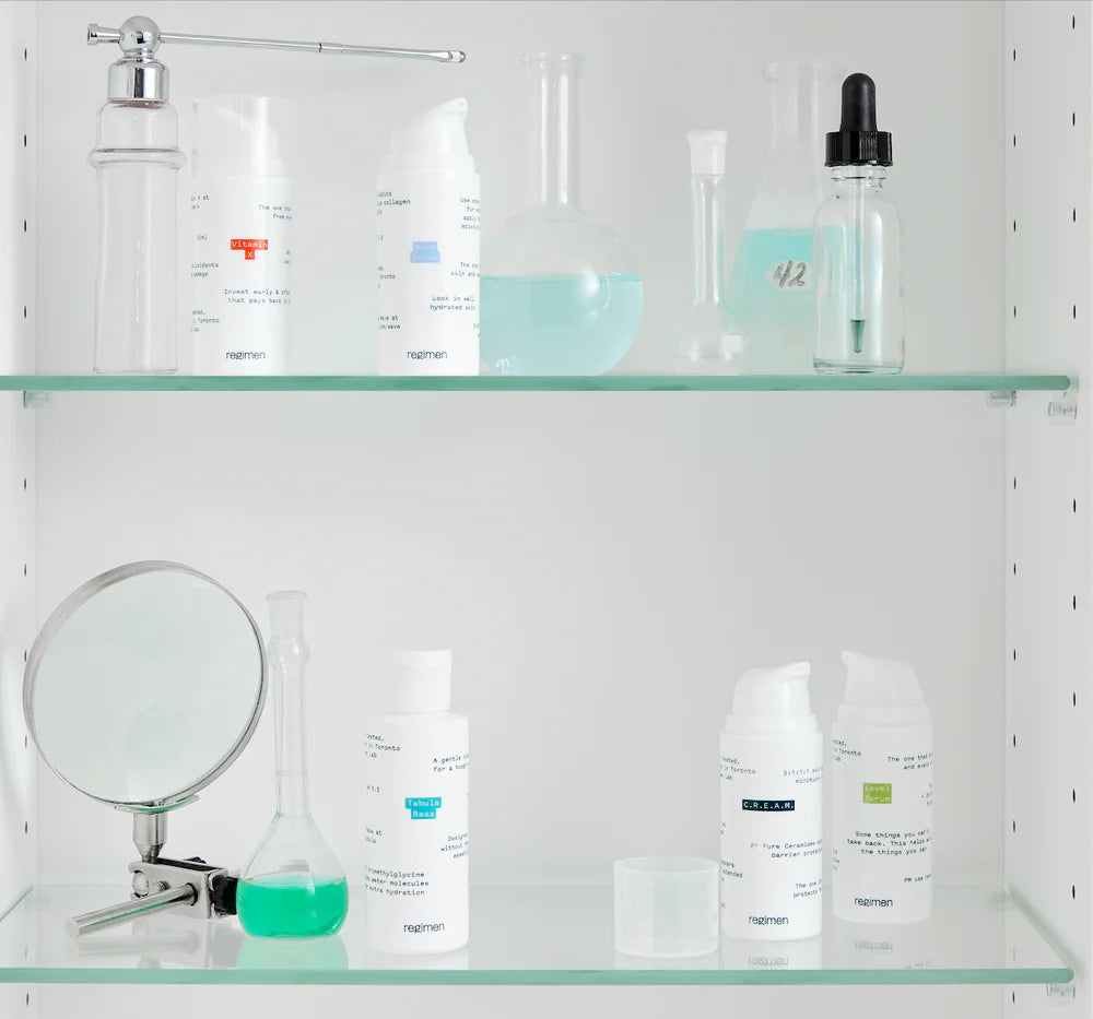 Regimen Lab - The Kit
