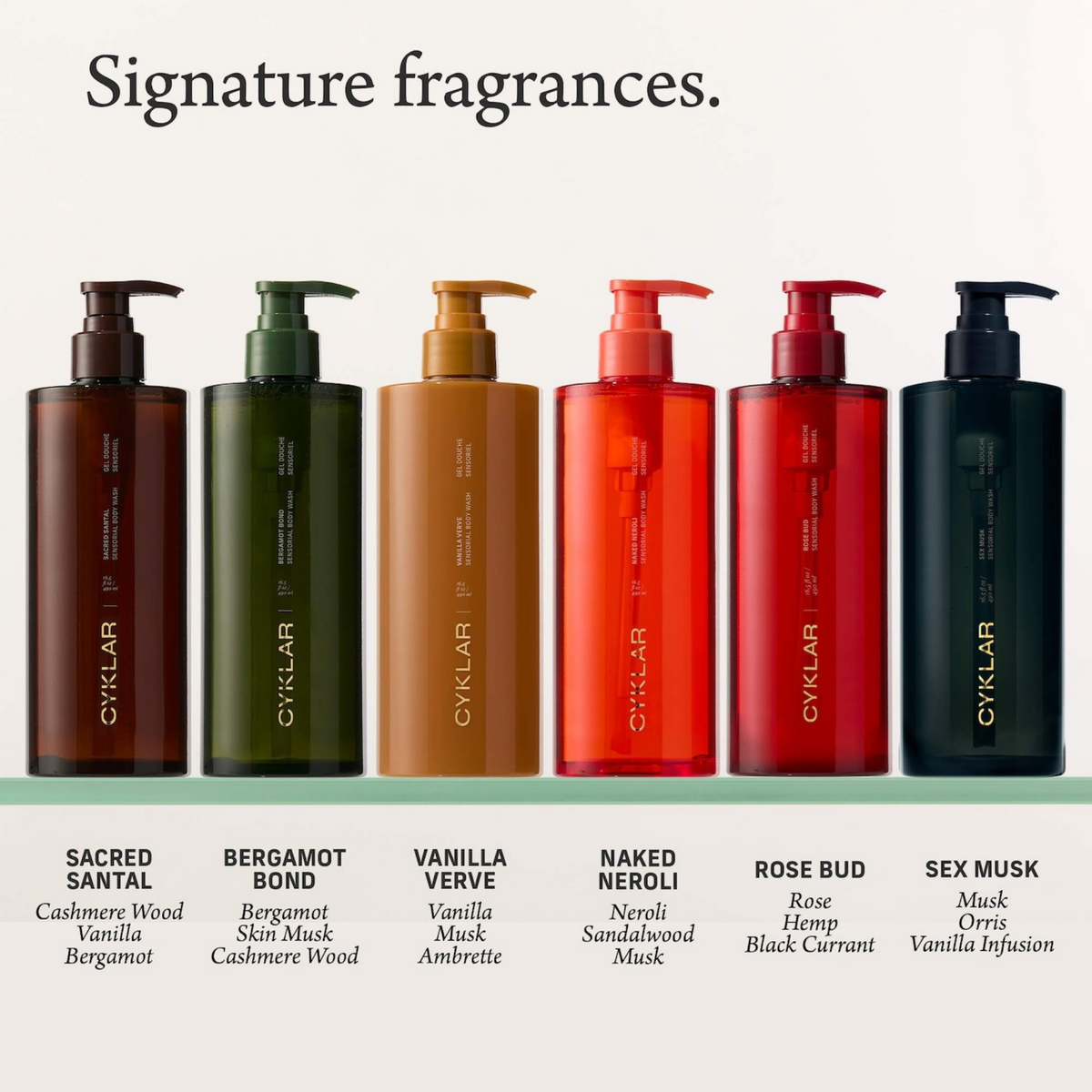 Sex Musk Sensorial Body Wash