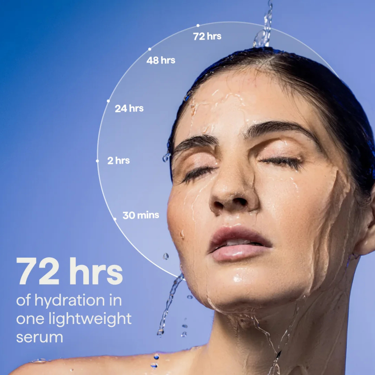 Remedy by Dr Shah Multi-Depth Moisture advanced hydrating serum bottle