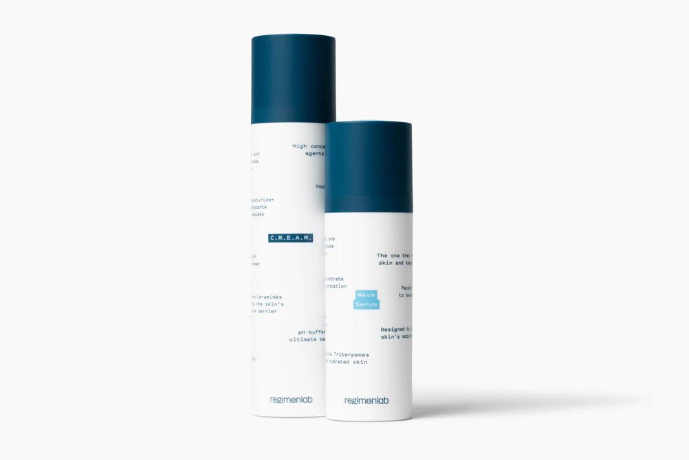 Regimen Lab - The Hydration Kit