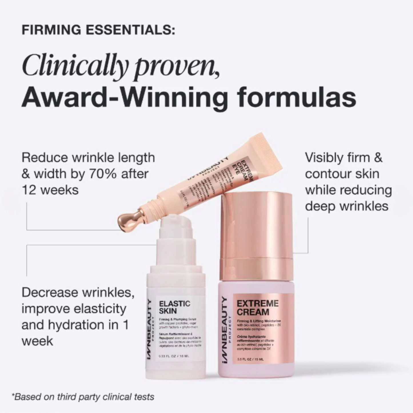 iNNBEAUTY PROJECT - Firming Essentials Travel Skincare Kit