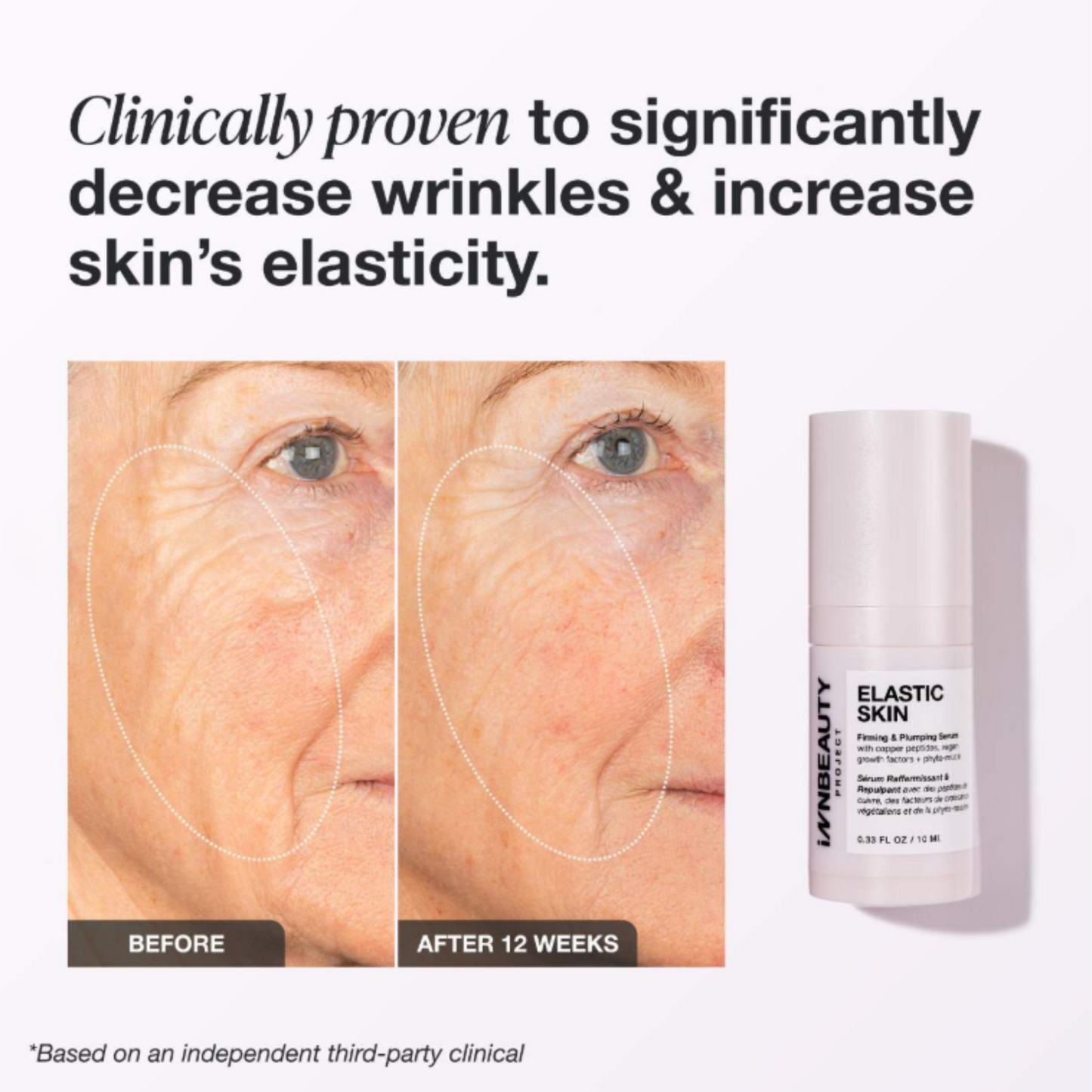 iNNBEAUTY PROJECT - Firming Essentials Travel Skincare Kit