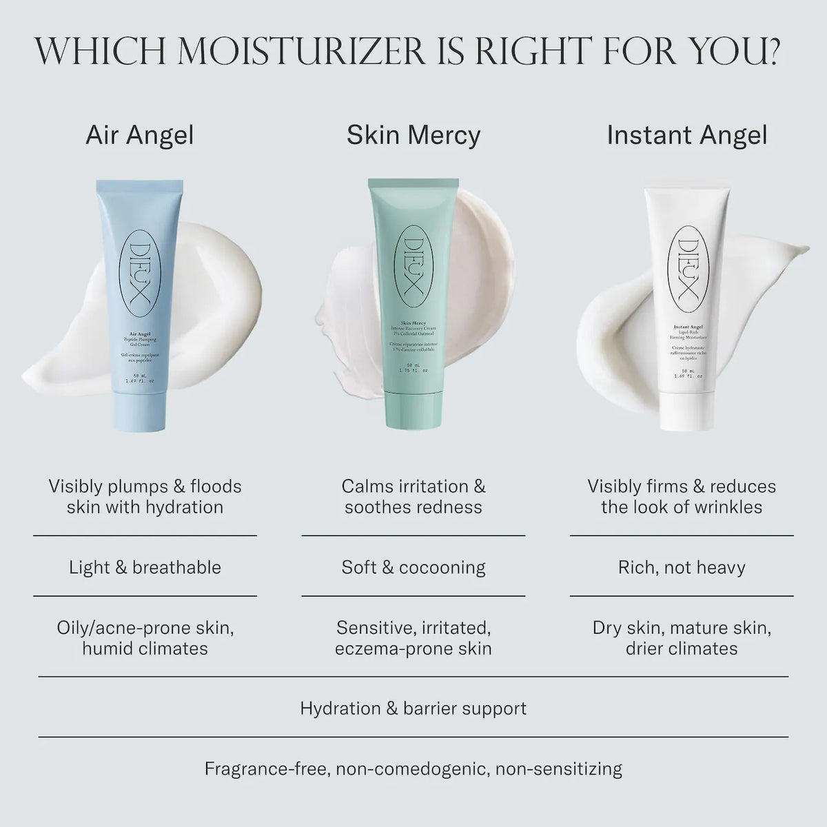 Dieux Instant Angel Moisturiser