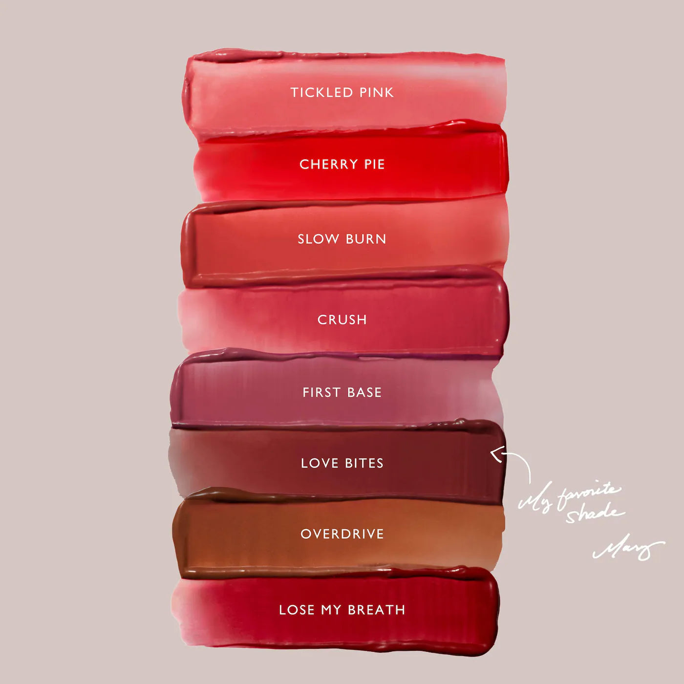 m.ph by Mary Phillips - Lip Ciggy Sheer Lipstick Balm