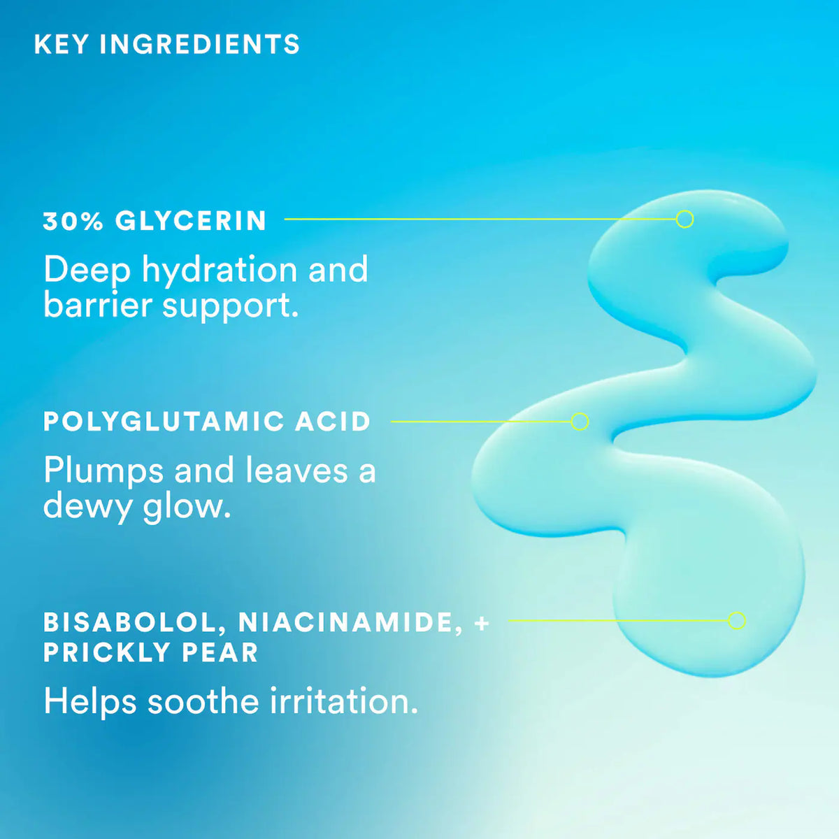 Experiment Super Saturated Serum