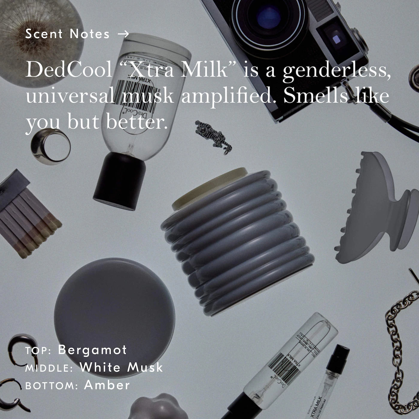 Soft Services x DedCool - Theraplush “Xtra Milk” Overnight Repair Treatment + Travel Size Perfume Spray Gift Set