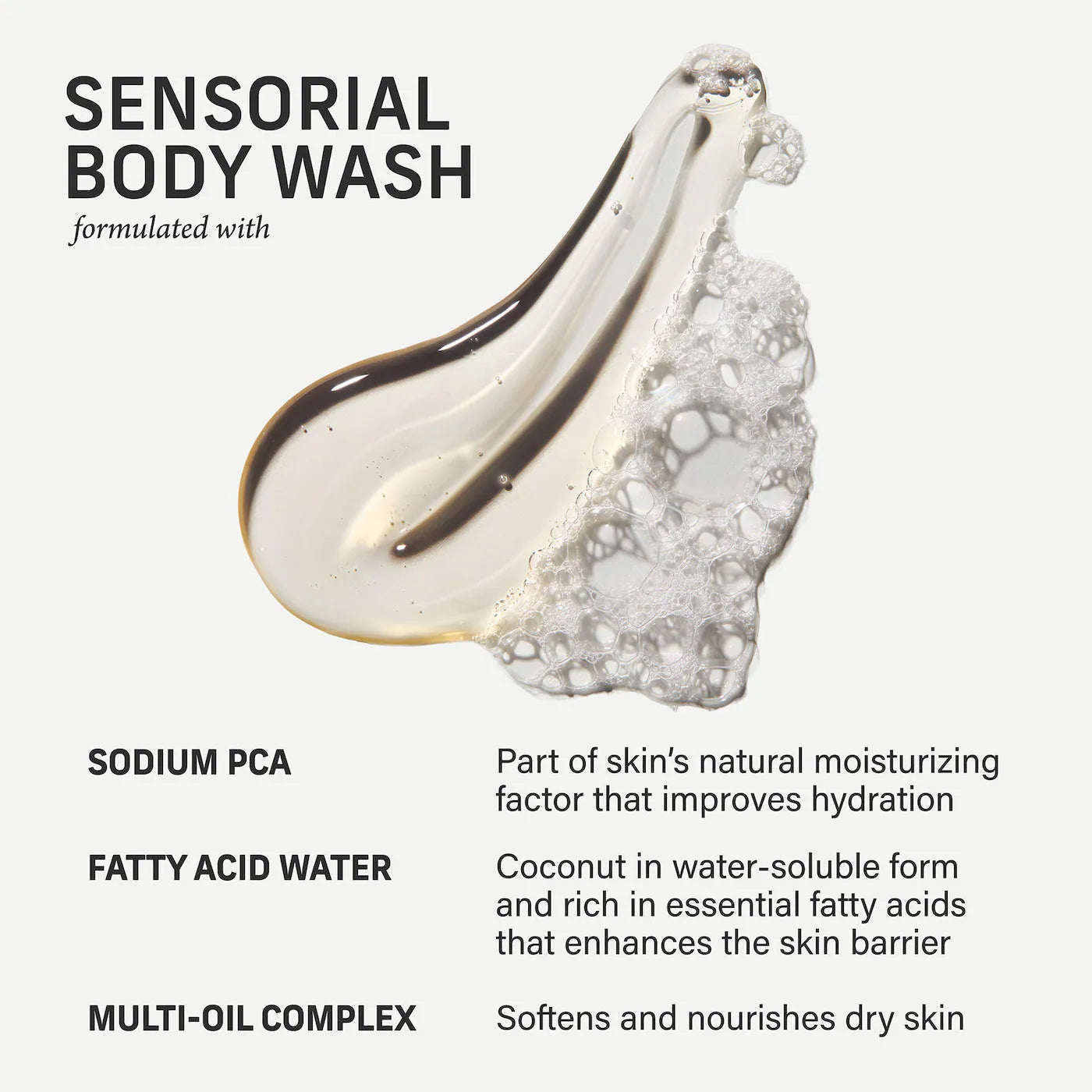 Rose Bud Sensorial Body Wash