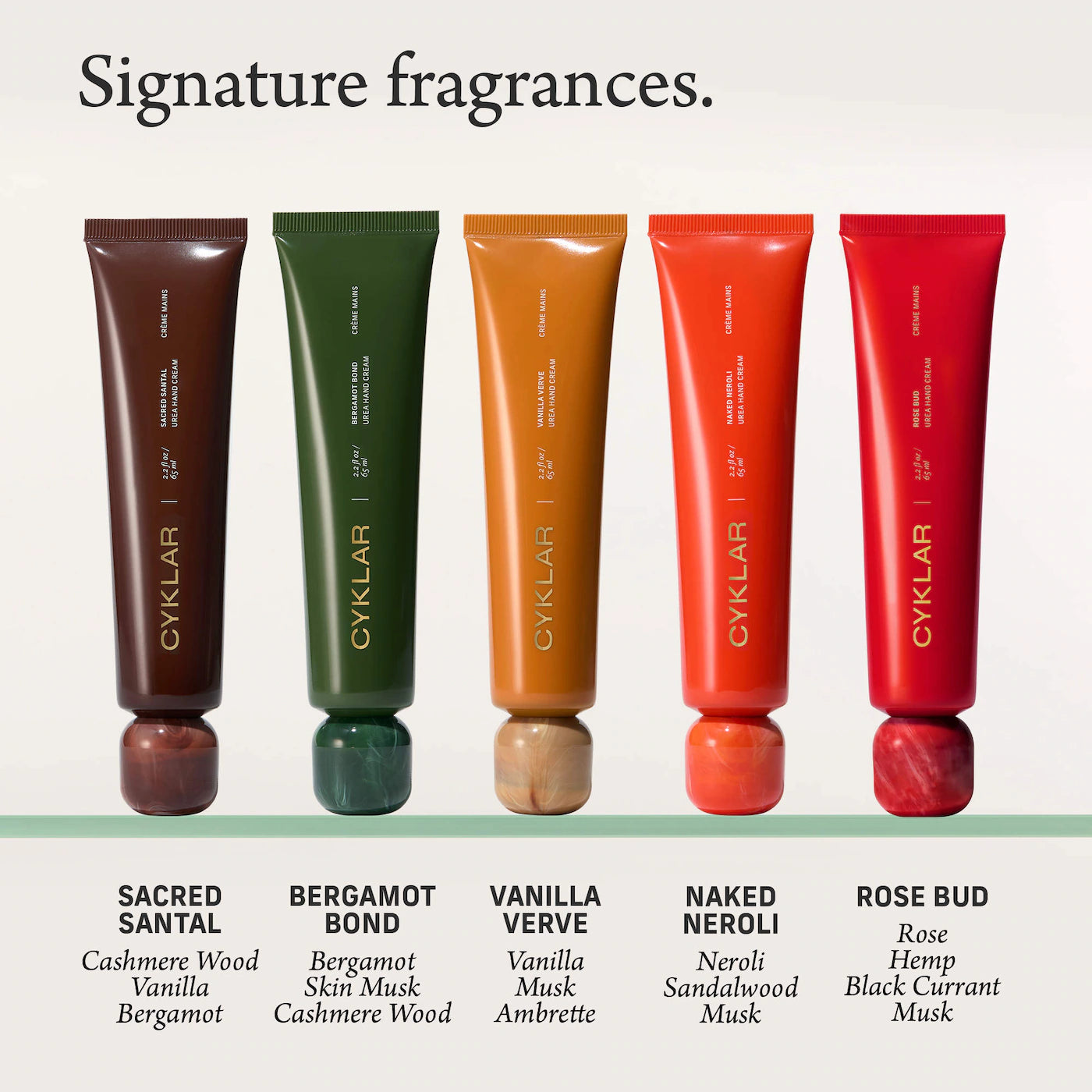 Urea Hand Cream