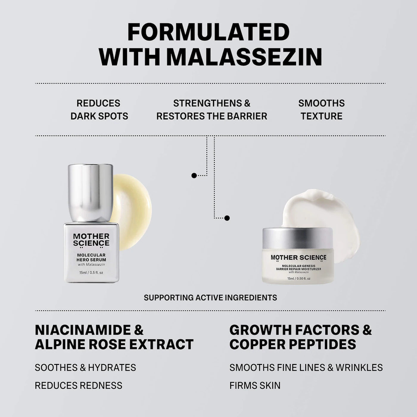 Molecular Discovery Set