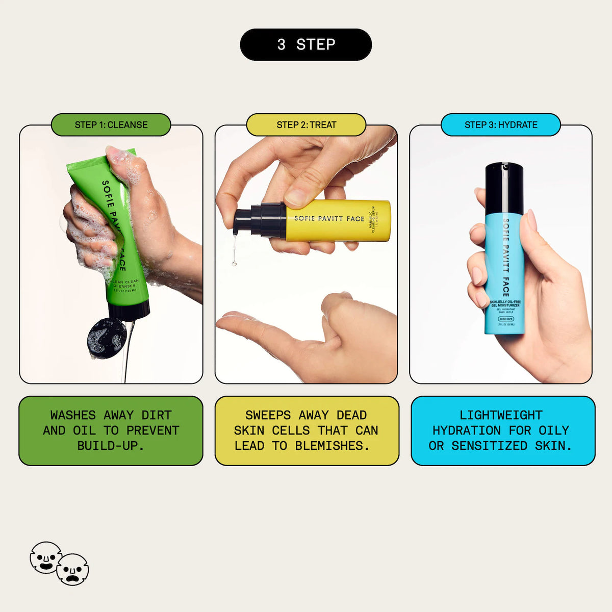 Sofie Pavitt Face The System Mini Kit