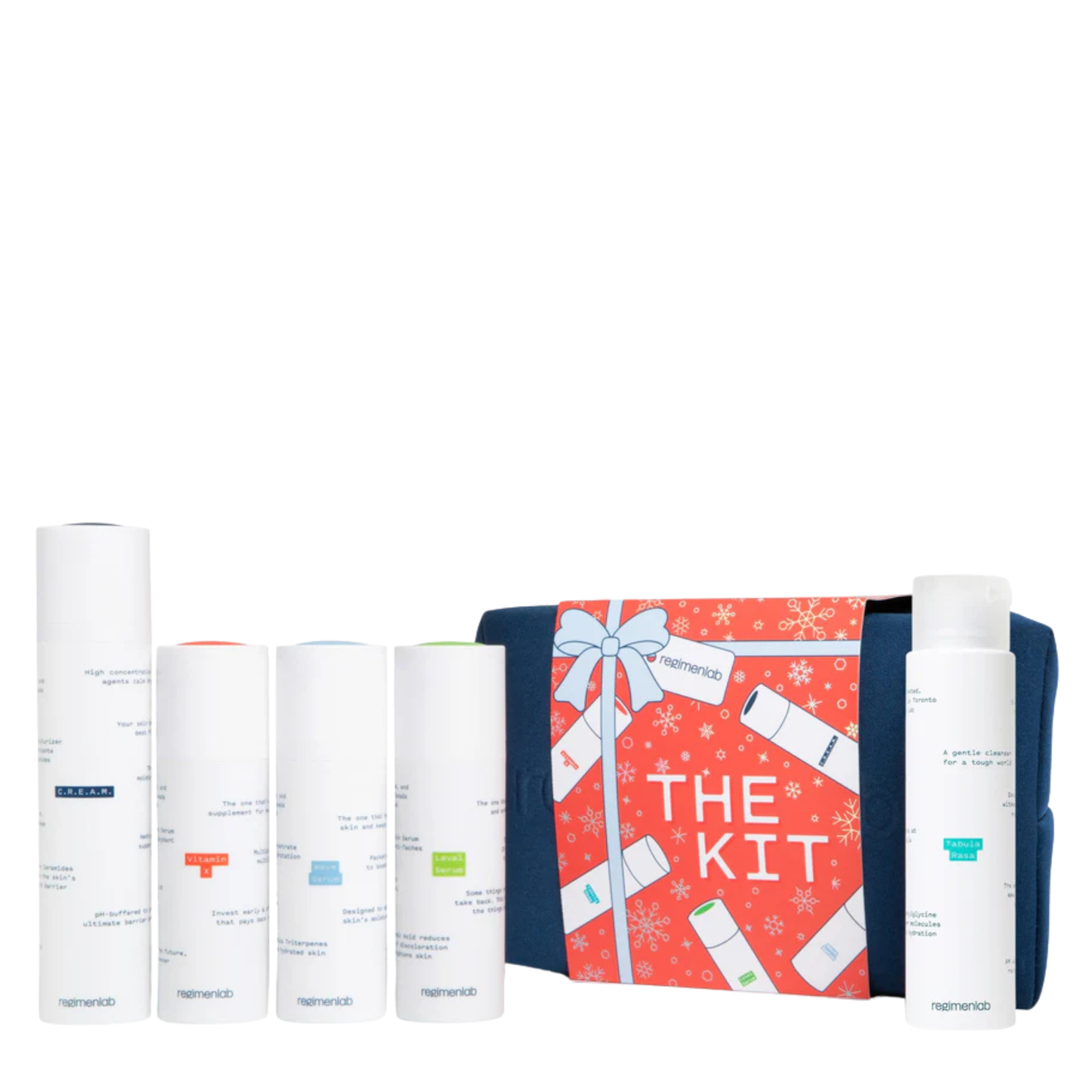 Regimen Lab - The Kit